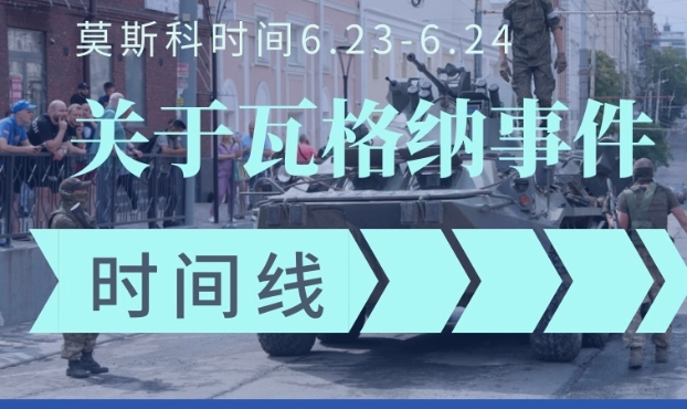 關于瓦格納事件的時間線