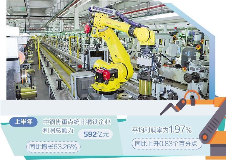 鋼鐵業利潤回升效益向好