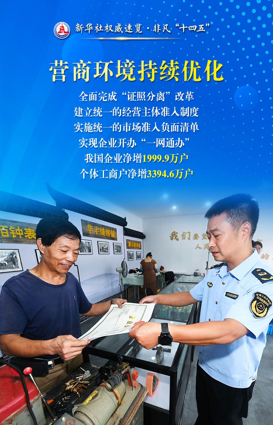 新華社權威速覽·非凡“十四五”｜讓市場更有活力更加公平! 市場監管部門這樣干