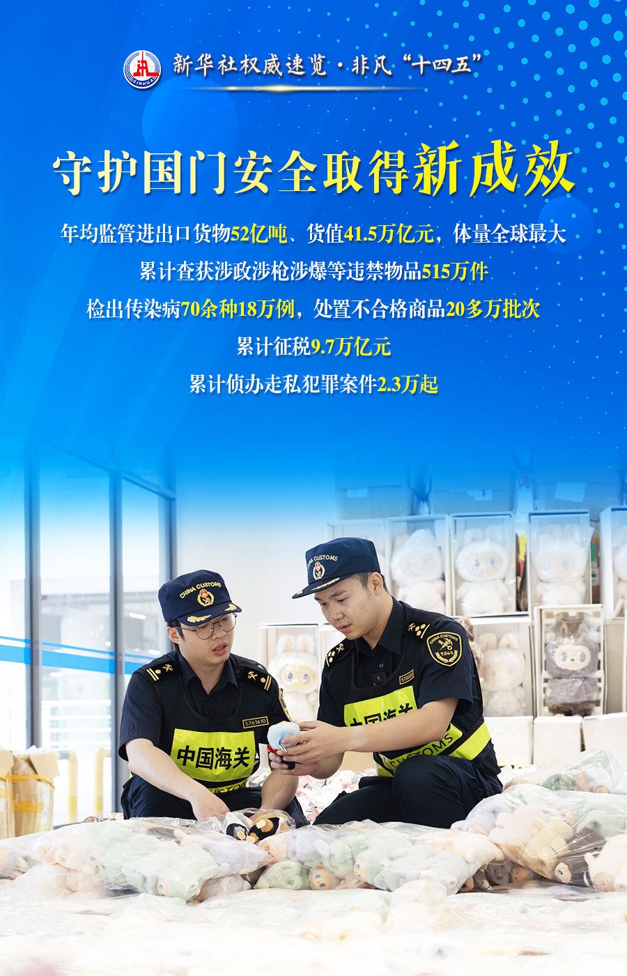 新華社權威速覽·非凡“十四五”丨守護國門，促高質量發展，中國海關這么干