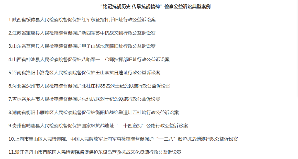 最高檢：通過高質效辦案依法推動紅色資源保護利用