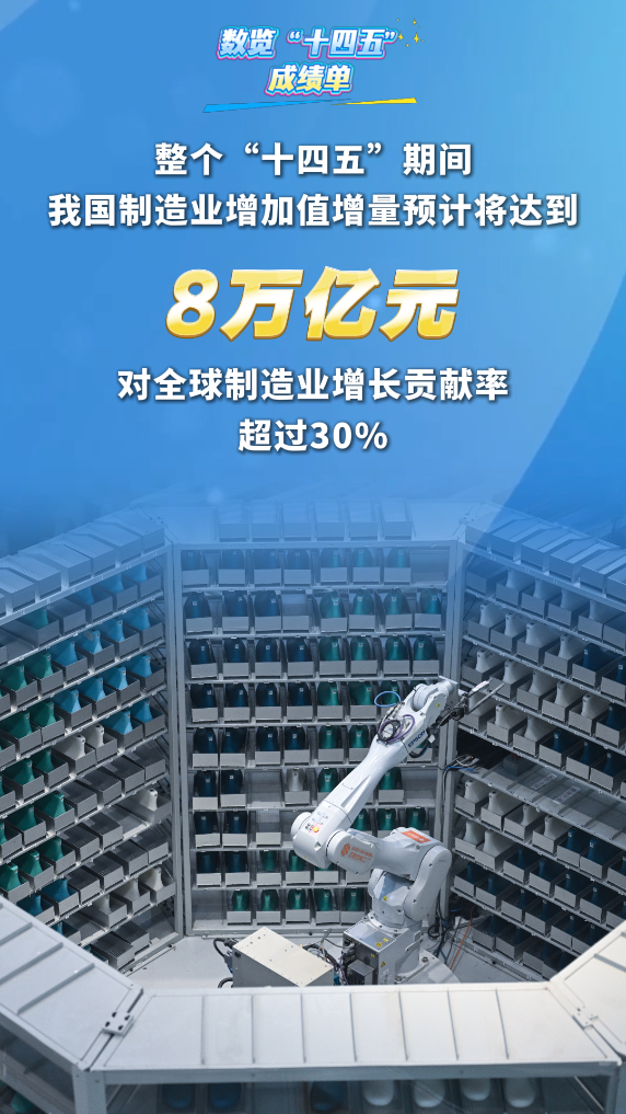 數(shù)覽“十四五”成績(jī)單｜“中國(guó)制造”邁向“中國(guó)智造”，進(jìn)度條拉到哪了？