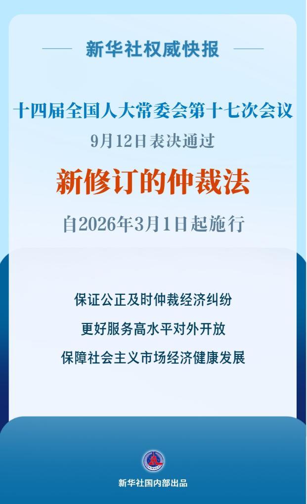 新華社權威快報丨仲裁法完成修訂 更好服務高水平對外開放