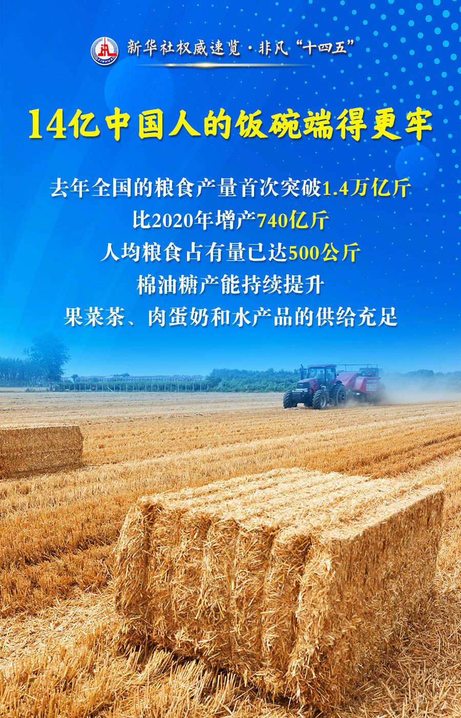 新華社權(quán)威速覽·非凡“十四五”丨“農(nóng)業(yè)強(qiáng)國”建設(shè)，取得這些新進(jìn)展！