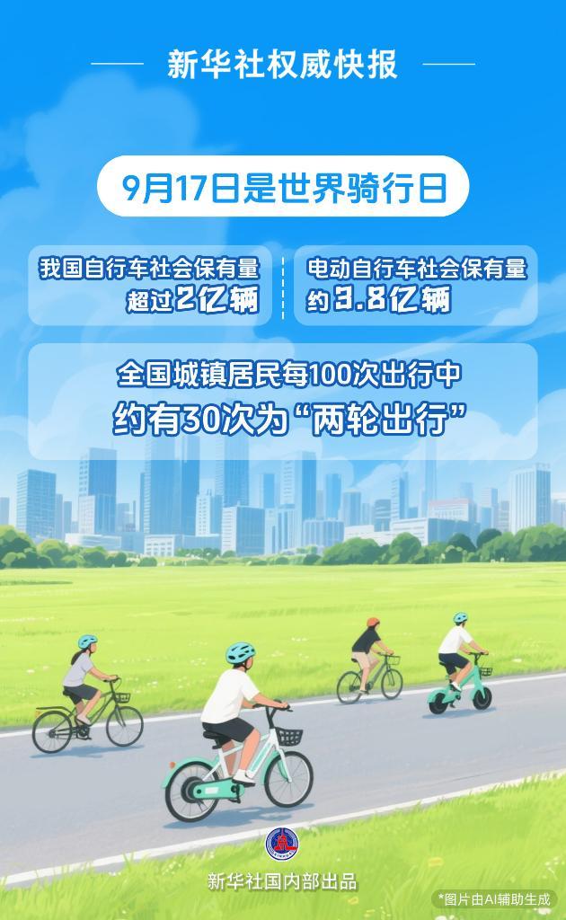 新華社權威快報丨我國自行車和電動自行車社會保有量約5.8億輛