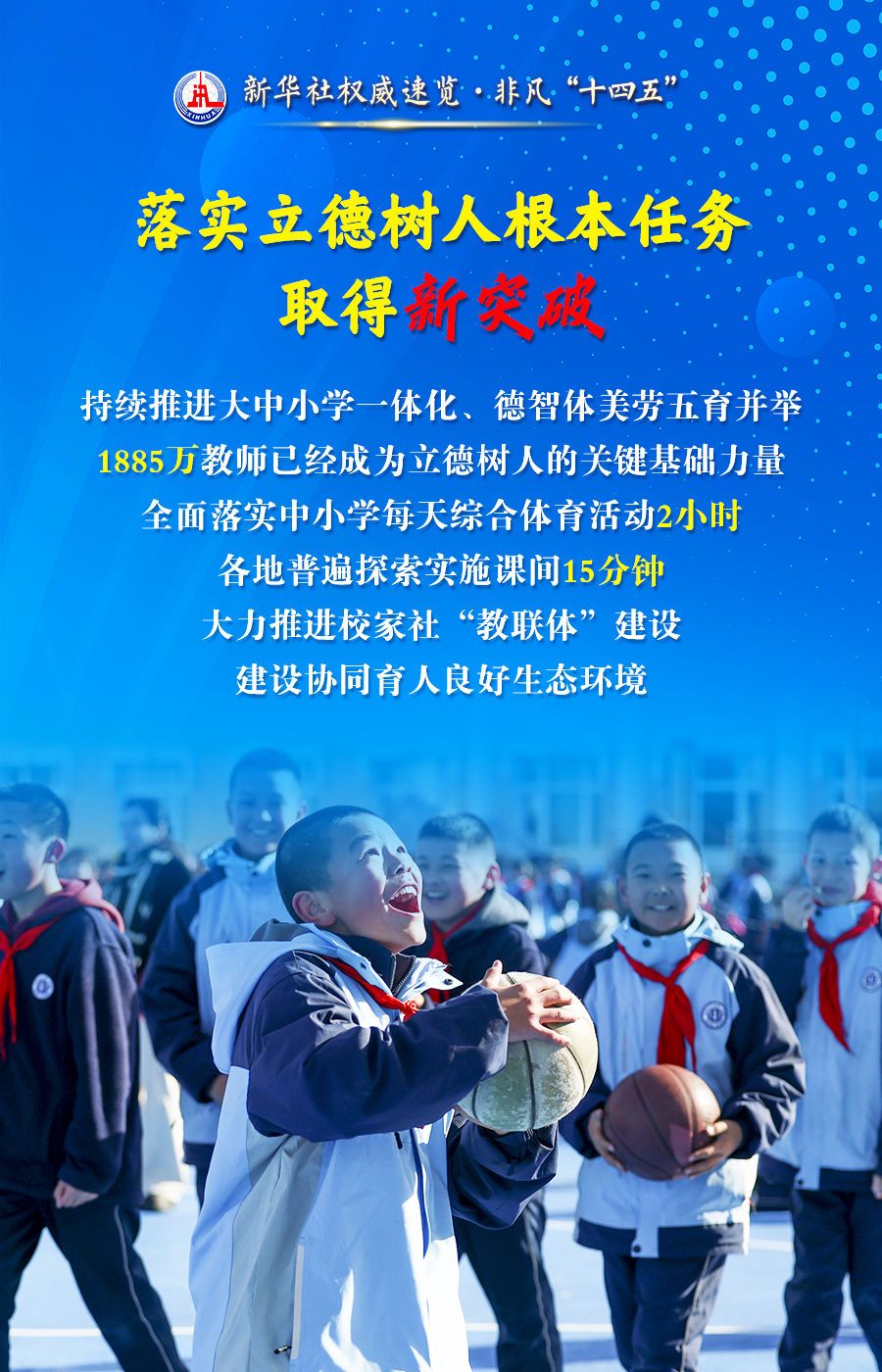 新華社權(quán)威速覽·非凡“十四五”丨從五個(gè)“新”，看教育強(qiáng)國成績單！