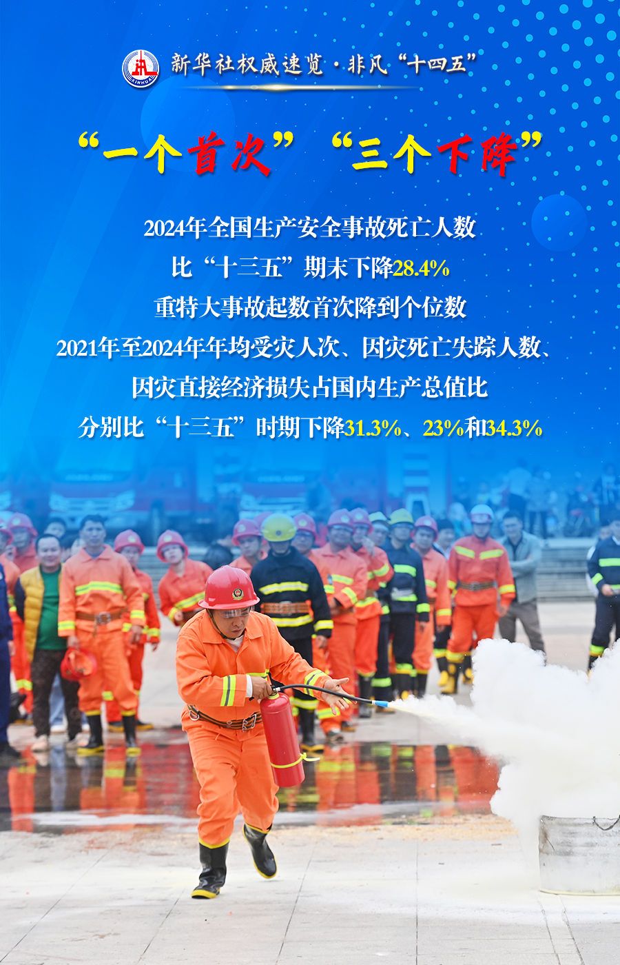 新華社權威速覽·非凡“十四五” 丨打贏一場又一場搶險救災大仗硬仗，應急管理部門這樣干