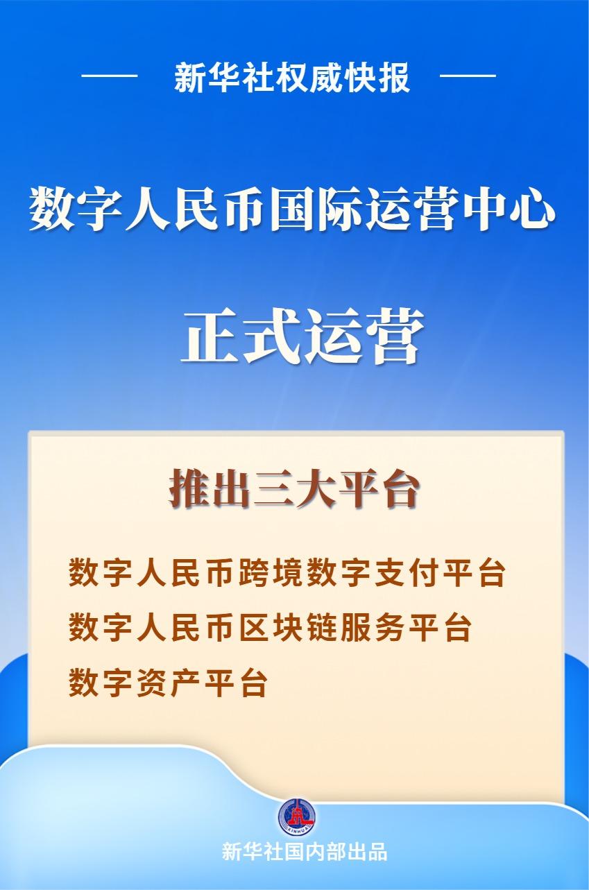 新華視點丨推出新業務平臺！數字人民幣發展邁出重要一步
