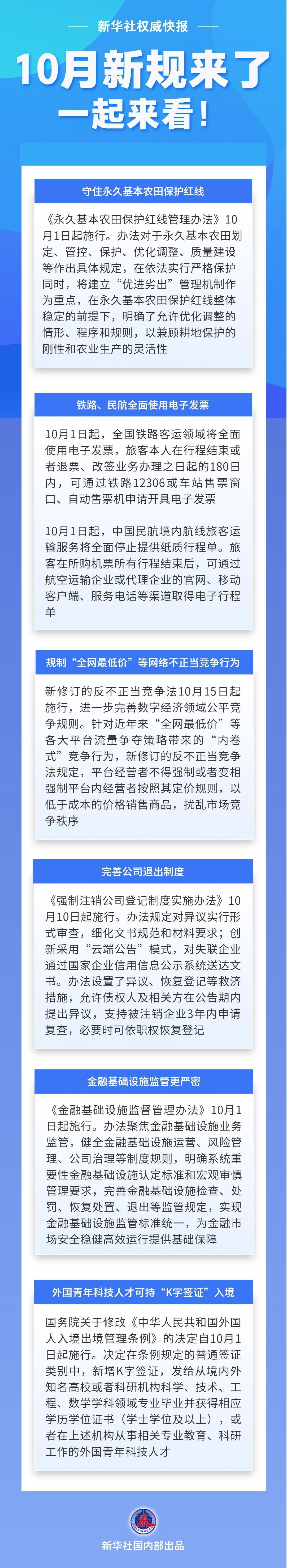 新華社權威快報丨10月新規來了，一起來看！