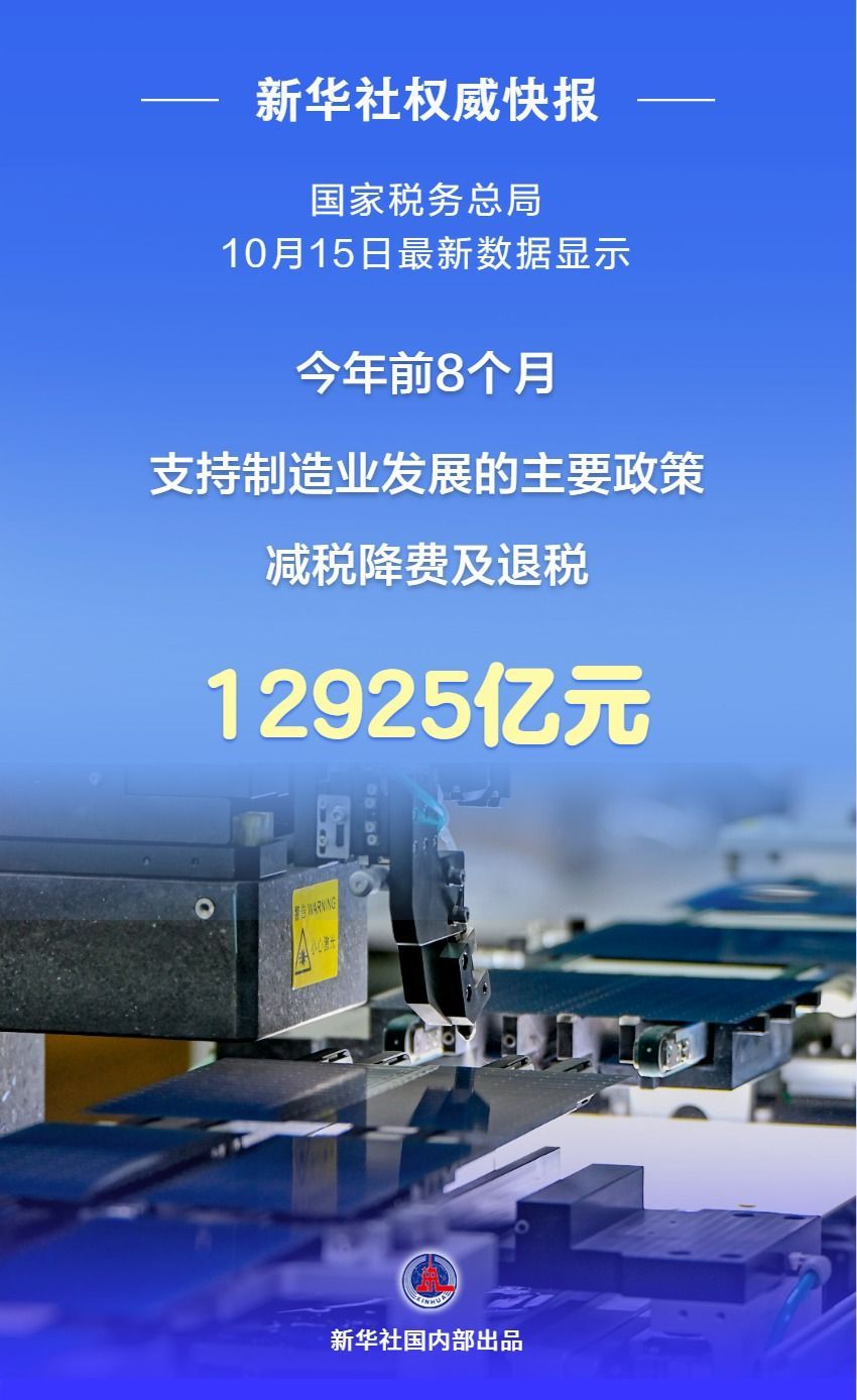 新華社權(quán)威快報(bào)|前8個(gè)月我國(guó)制造業(yè)享受減稅降費(fèi)及退稅近1.3萬(wàn)億元