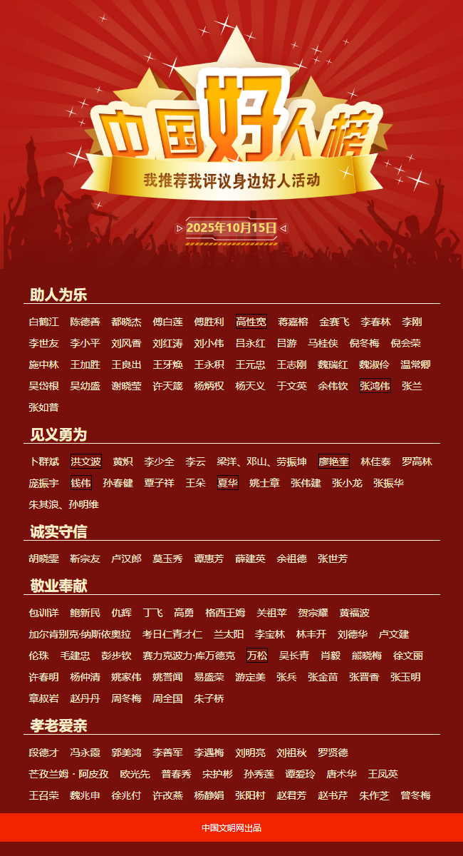 揭曉！2025年第三次“中國好人榜”榜單