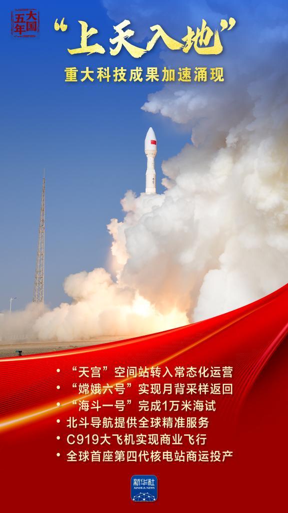 大國五年丨科技創(chuàng)新，澎湃新質(zhì)生產(chǎn)力