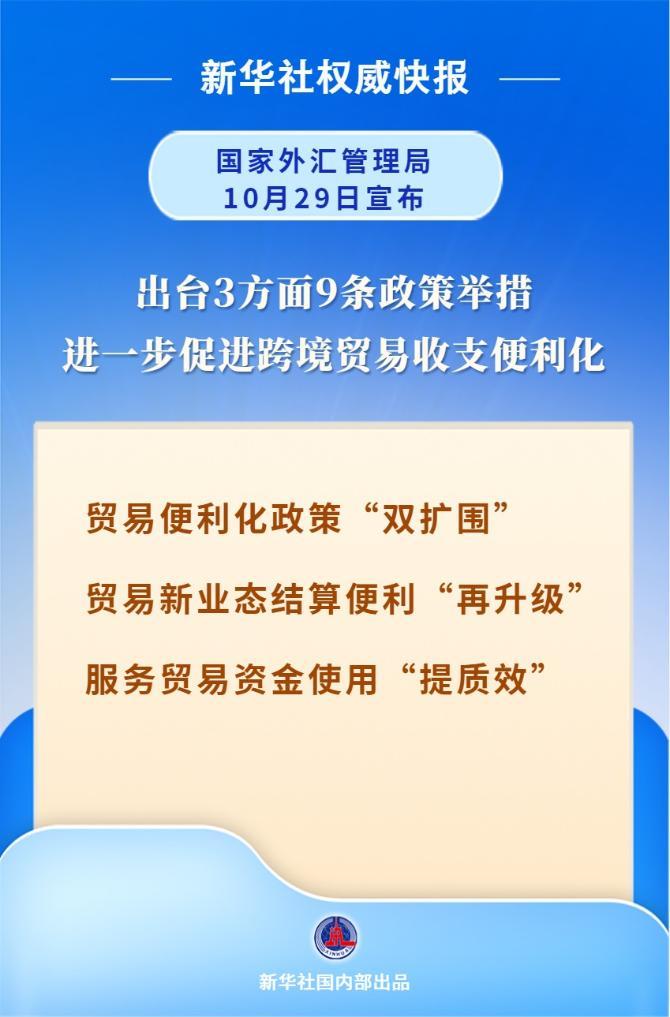 新華社權威快報丨國家外匯局推出3方面9條政策措施服務跨境貿易