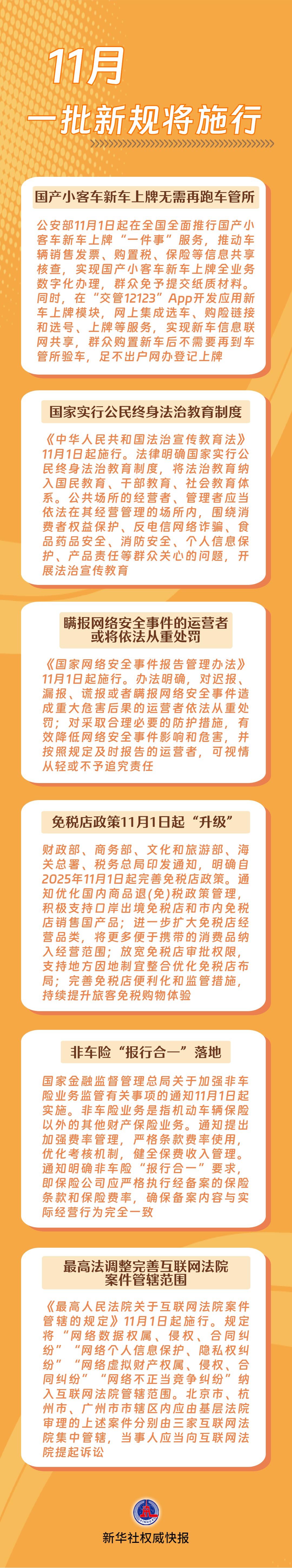 新華社權威快報丨11月，一批新規將施行