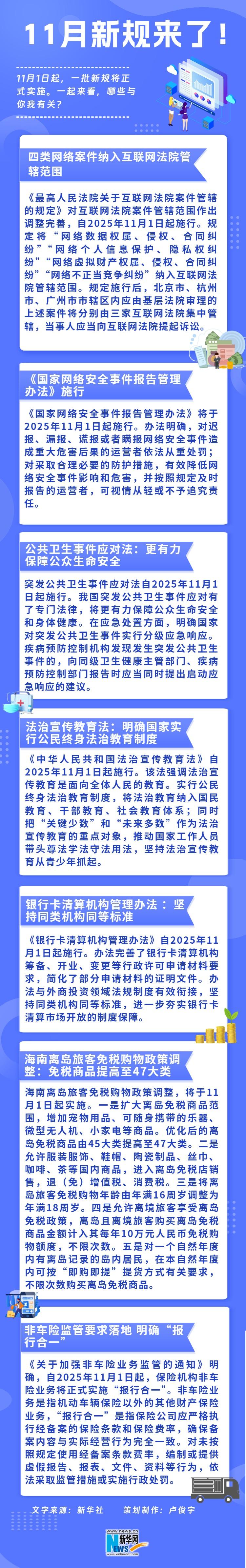 11月新規來了！