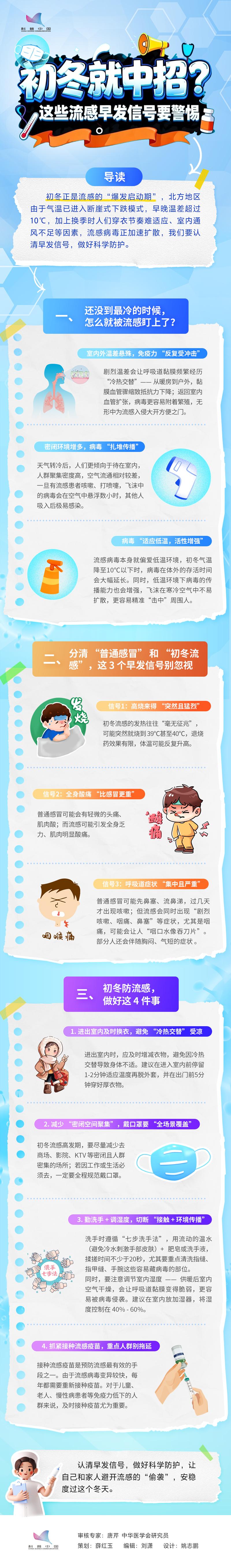 初冬就中招？這些 “流感早發信號” 要警惕