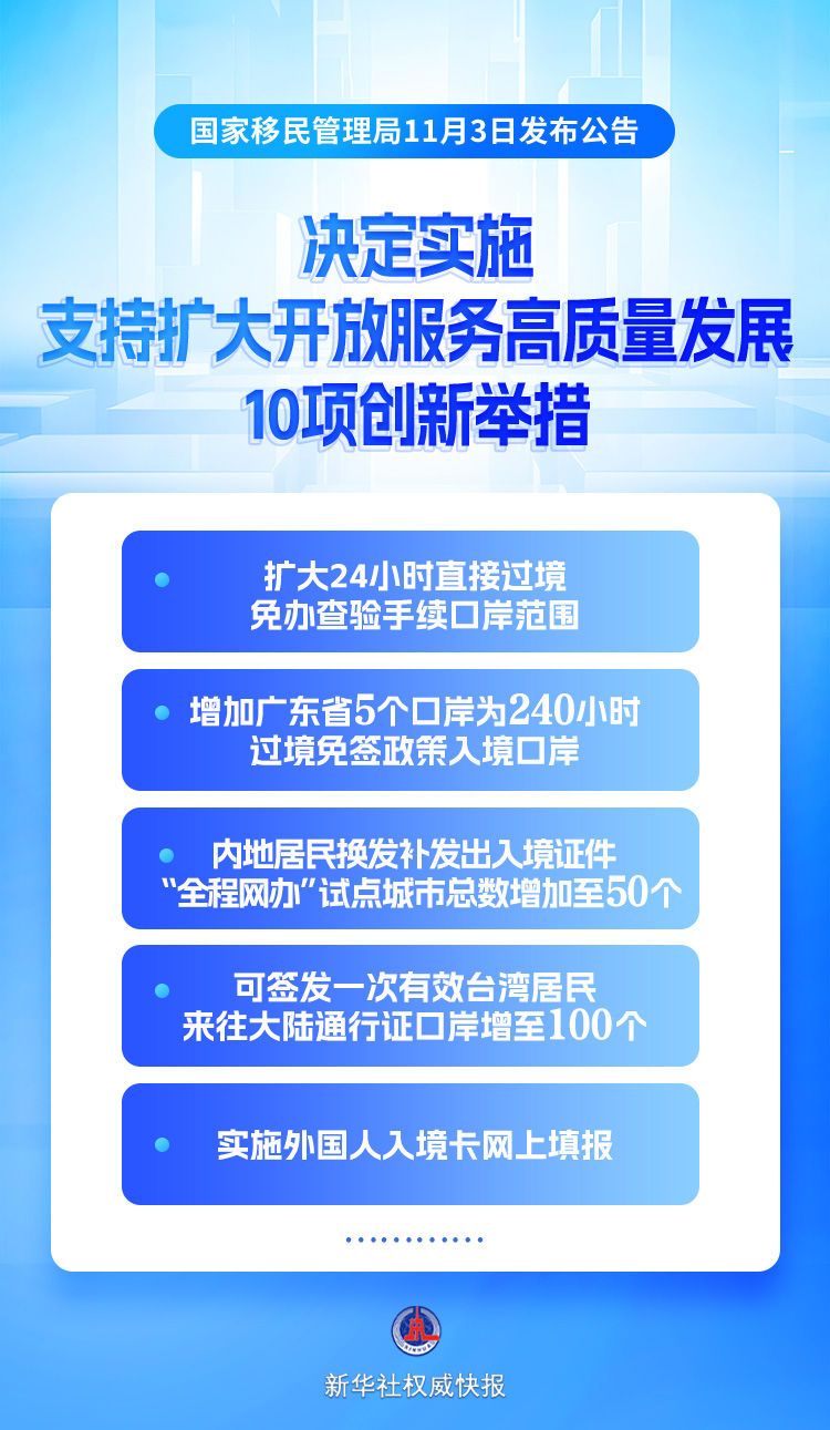 新華社權威快報｜國家移民管理局推出支持擴大開放服務高質量發展10項創新舉措