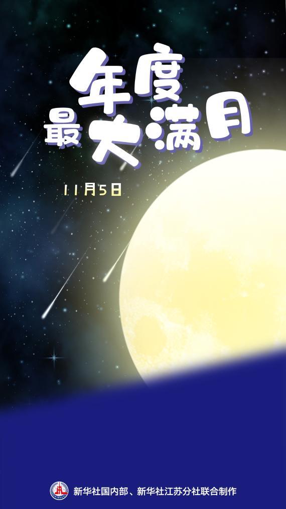 解碼年度最大滿月 11月5日可觀測(cè)